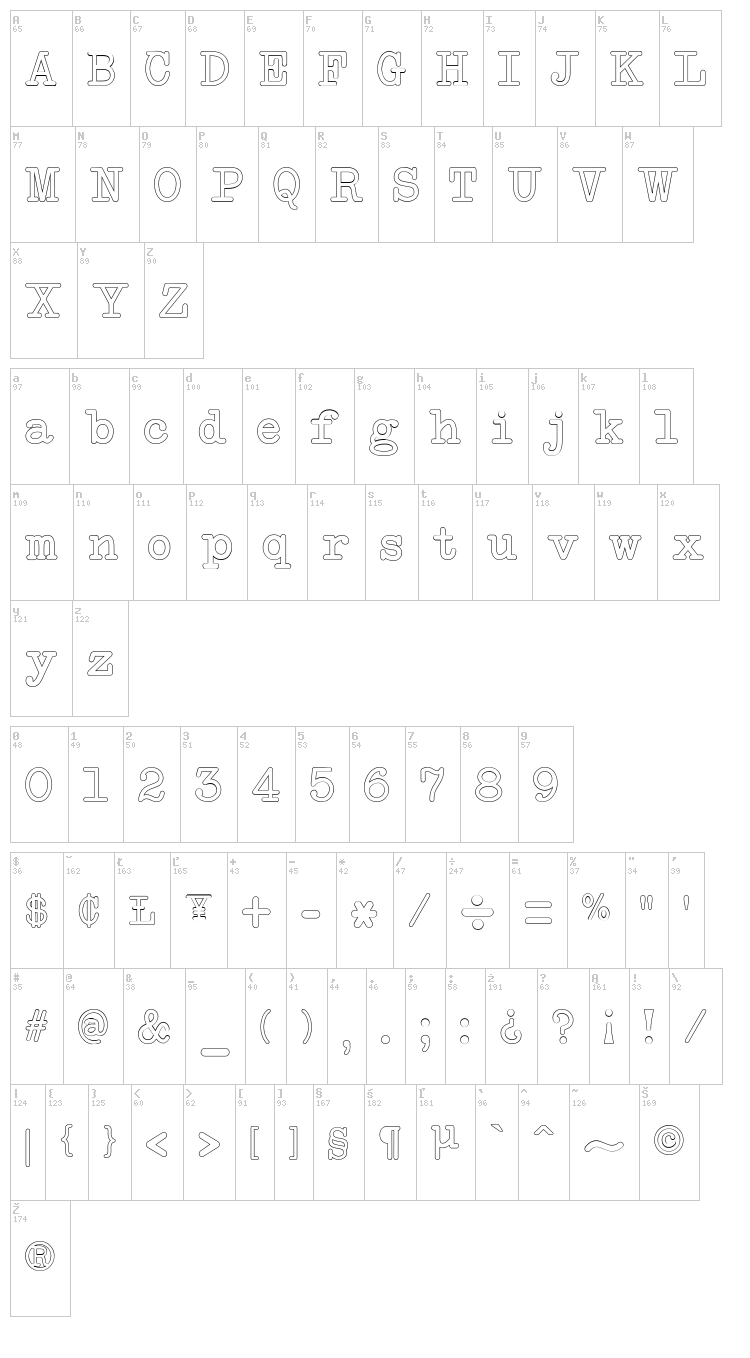 NeoBulletin font map